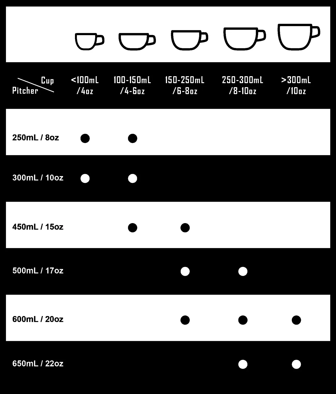 HƯỚNG DẪN CHỌN CA THEO THỂ TÍCH CỐC